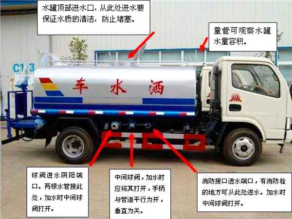 新款9-10方東風(fēng)多利卡灑水車上市操作注意事項(xiàng)